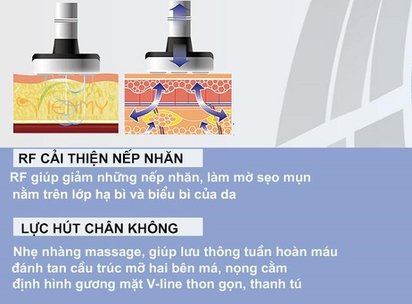 Công nghệ smasthera